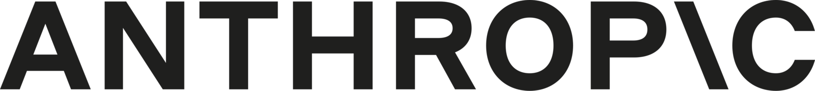 
Anthropic filed a registration statement for a Nasdaq initial public offering that discloses about $417 billion in future payments to compute providers. The [Form S-1](https://www.sec.gov/Archive...