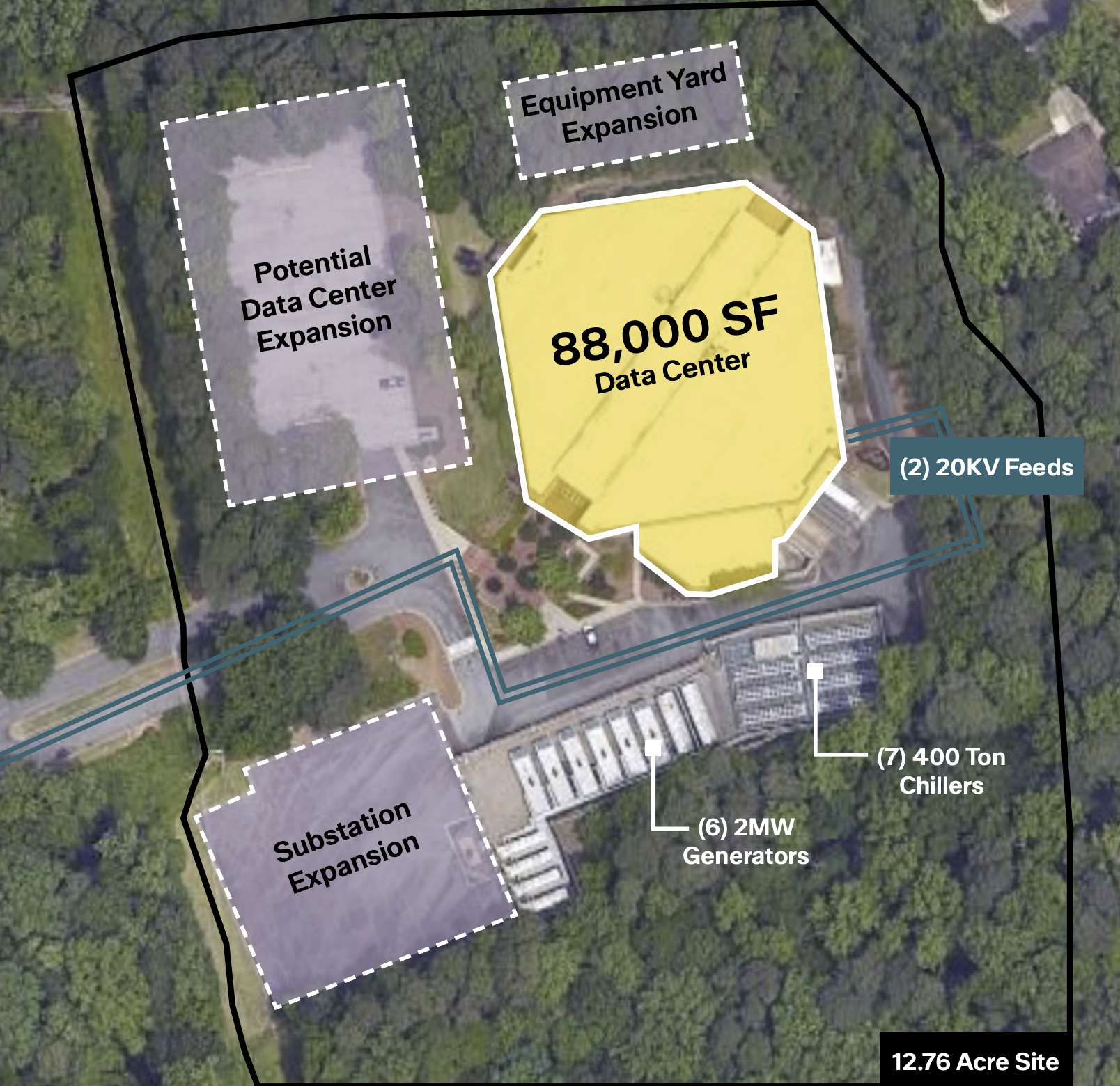Atlanta 10 -> 50 MW