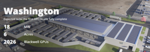 Bitfarms Files to Convert Cryptomine into AI Data Center