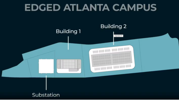 Edged Energy: Atlanta Data Center