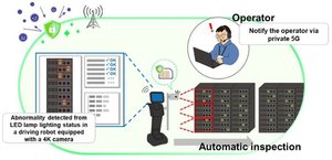 Fujitsu to trial a private 5G network and robot datacenter inspector at data center