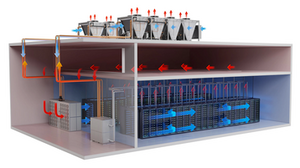 Munters partners with ZutaCore on liquid cooling system