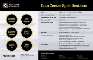 New data center planned in Ashburn, Virginia