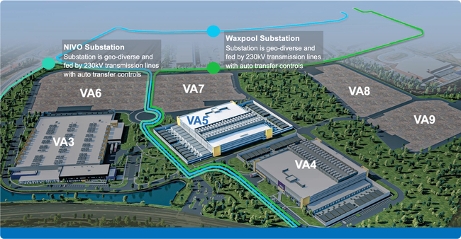 NTT Ashburn Campus Data Center - NTT Ashburn Campus NTT Ashburn Campus Overview