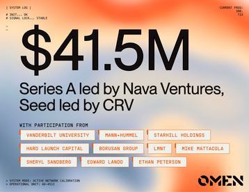 Omen AI Secures $31M for Data Center Fluid Monitoring Technology